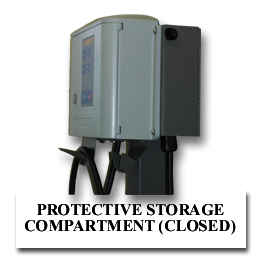 Protective Storage Compartment (closed)