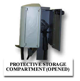 Protective Storage Compartment (opened)